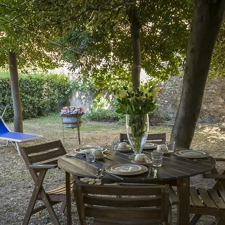 Casa Ortensia * Λούκα
